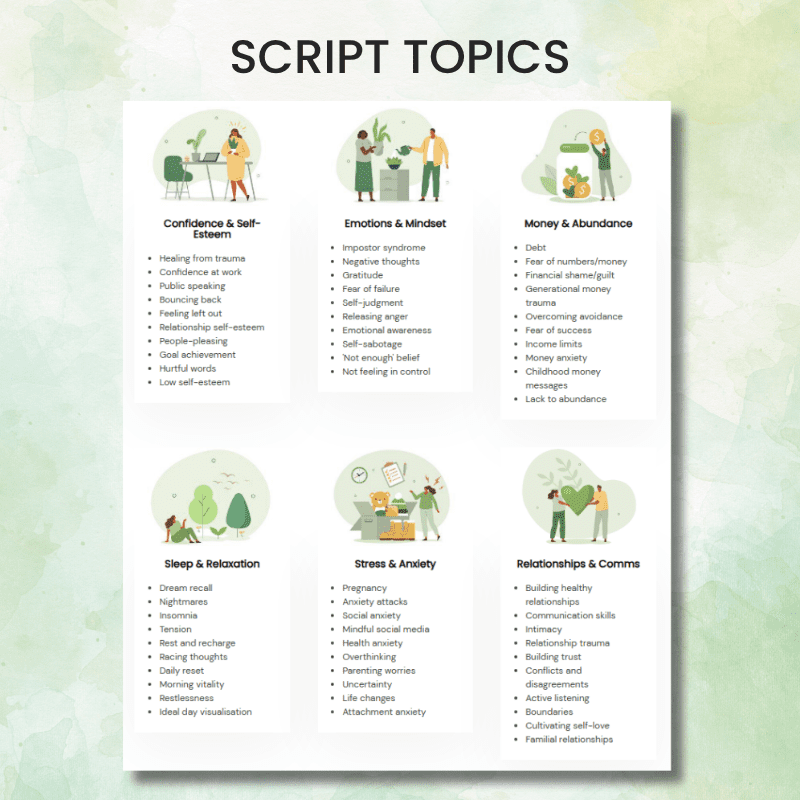 The 60 EFT Tapping Scripts Bundle features topics in six categories—confidence, emotions, money, sleep, stress, and relationships—with icons representing each area for easy navigation.