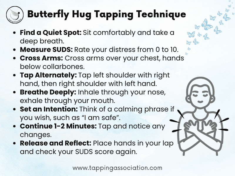 Illustrated guide to the Butterfly Hug Tapping Technique with step-by-step instructions and a line drawing of a person demonstrating the technique.